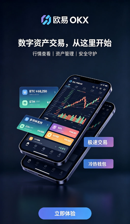 app欧交易所下单交易界面配图